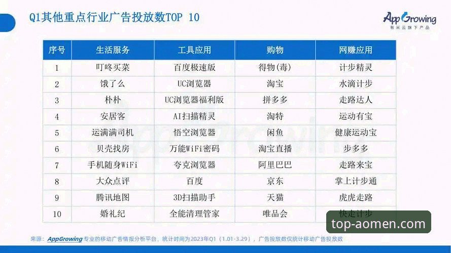 澳门娱乐平台安装iOS版 资深用户分享:澳门娱乐平台安装iOS版的经验与趋势洞察