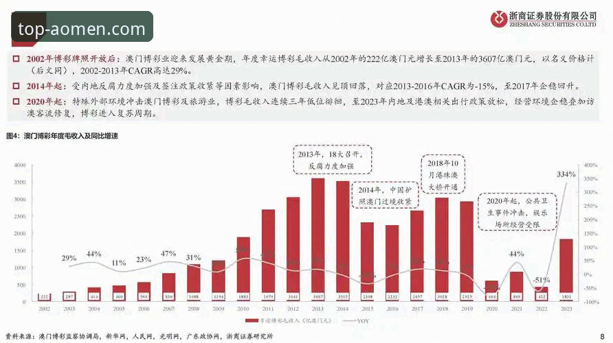 澳门娱乐APP使用教程哪个好：行业深度分析与全面解析